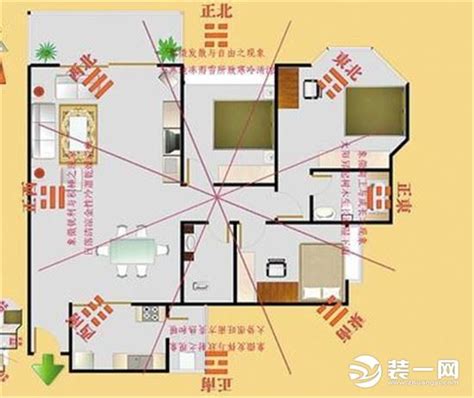 坐北向南财位|坐北向南的房子财位怎么找：揭秘理想家居布局秘笈